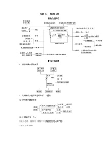 专题04 酶和ATP-备战 高考生物二轮复习题型专练