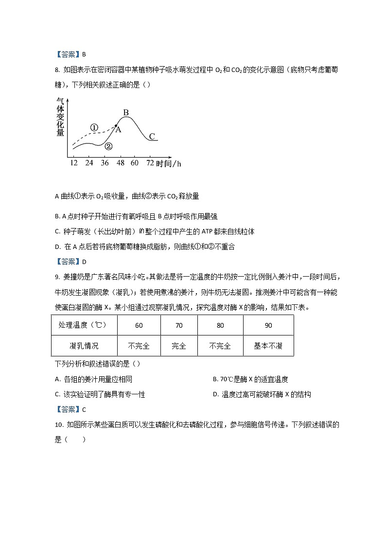 2022宁波九校高二上学期期末联考生物试题含答案03