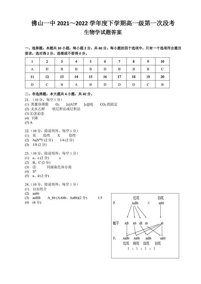 佛山一中学2021～2022学年度下学期高一级第一次段考生物学-答案第1页