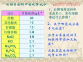 2.5 细胞中的无机物课件PPT