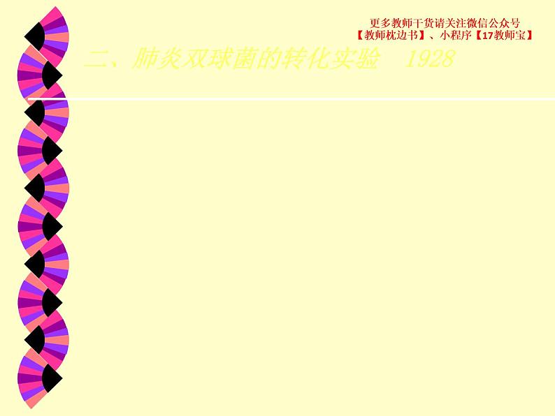 3.1 DNA是主要的遗传物质课件PPT第3页