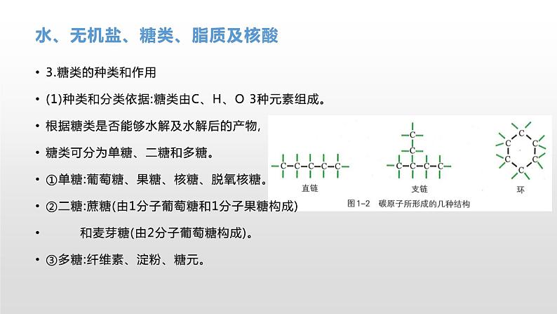 学考复习1组成细胞的化合物 课件【新教材】2022届浙江高考生物学考复习（浙科版（2019））第8页