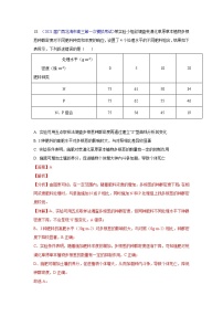 专题16 种群和群落- 高三生物模拟试卷分类汇编（1月刊）