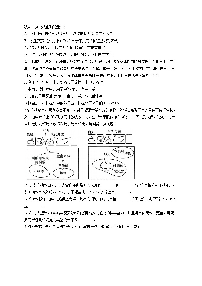 2022届高考生物仿真冲刺卷（全国卷）（1）第2页