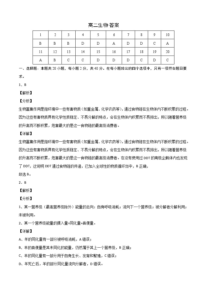 高中生物2021-2022学年高二下学期期中考卷（人教版2019）01