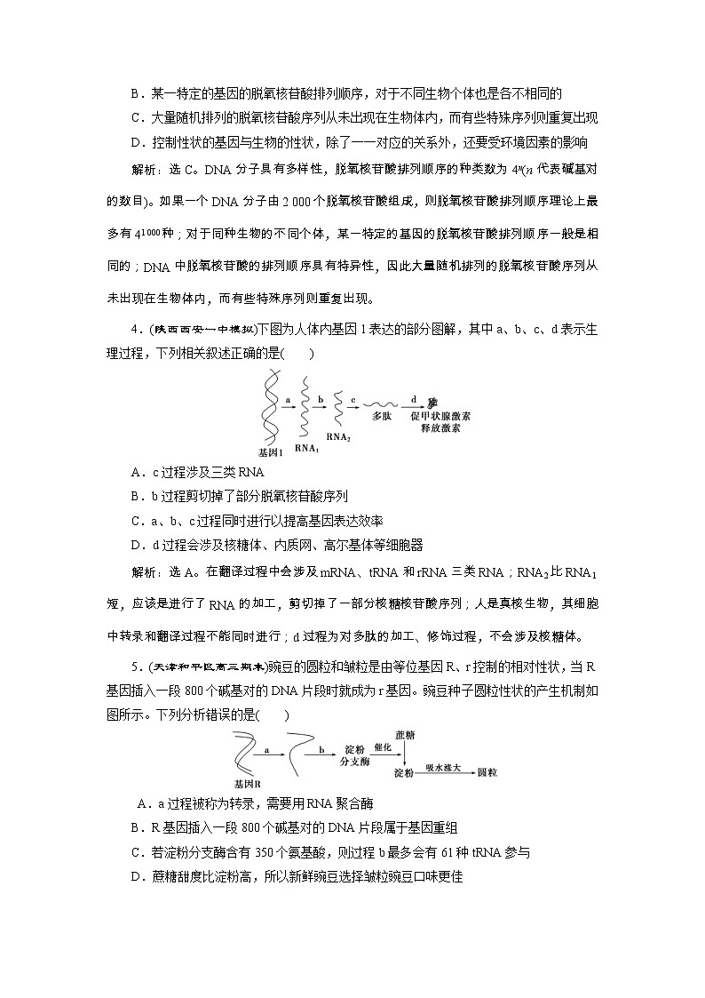 高考生物二轮习题：专题六　专题强化训练（含详解）第2页