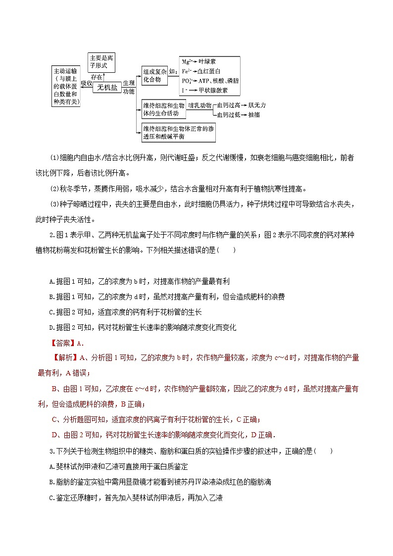 高考生物二轮复习突破专题01《组成细胞的分子》学案（含详解）03