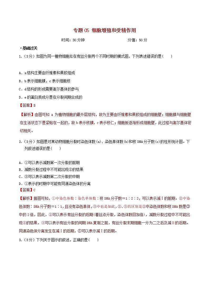 高考生物二轮复习突破专题05《细胞增殖和受精作用》押题专练（含详解）第1页