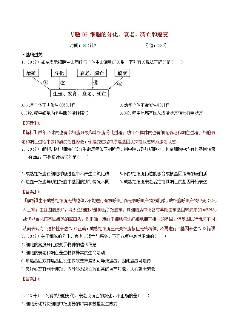高考生物二轮复习突破专题06《细胞的分化衰老凋亡和癌变》押题专练（含详解）第1页