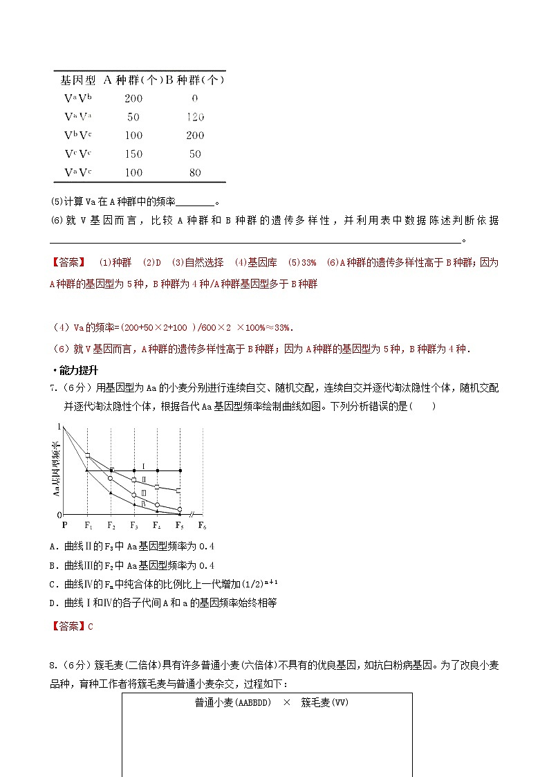 高考生物二轮复习突破专题09《变异育种和进化》押题专练（含详解）第3页