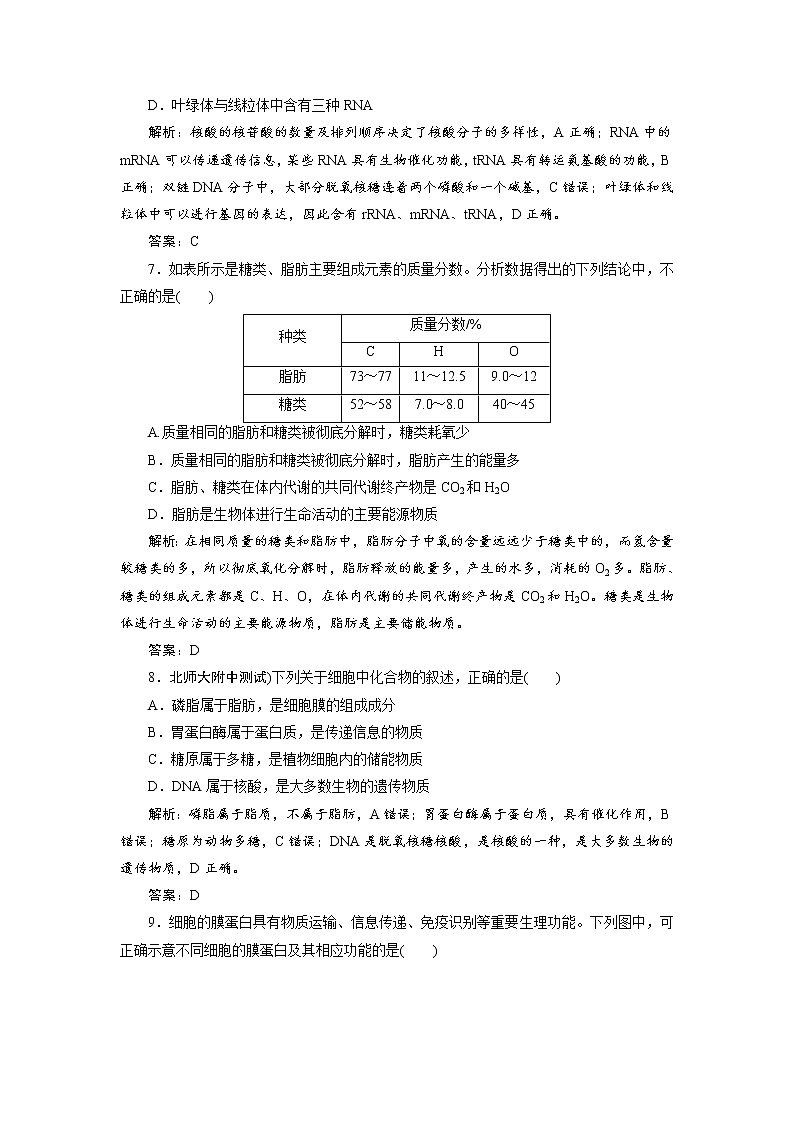 高考生物二轮限时规范训练：专题01第1讲《细胞的分子组成》（含详解）第3页