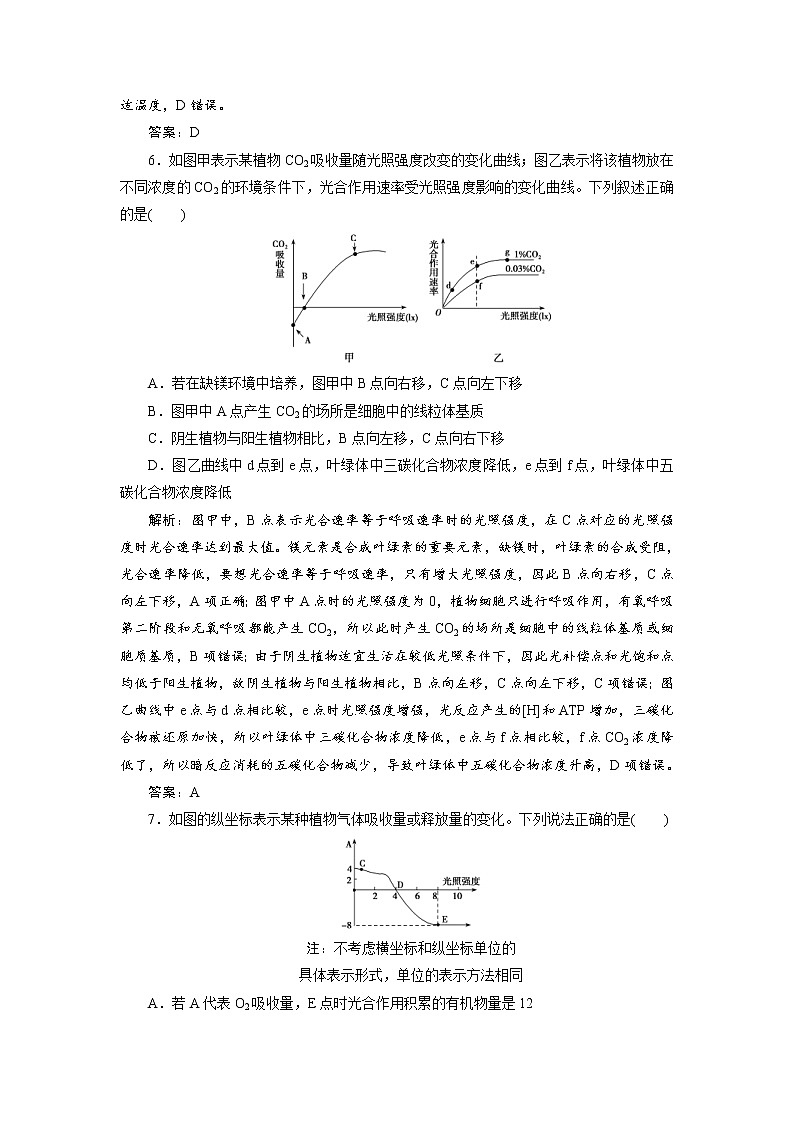 高考生物二轮限时规范训练：专题02第2讲《光合作用与细胞呼吸》（含详解）第3页