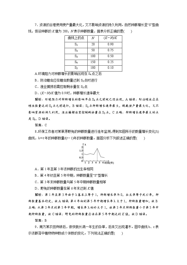 高考生物二轮限时规范训练：专题05第1讲《种群和群落》（含详解）第3页