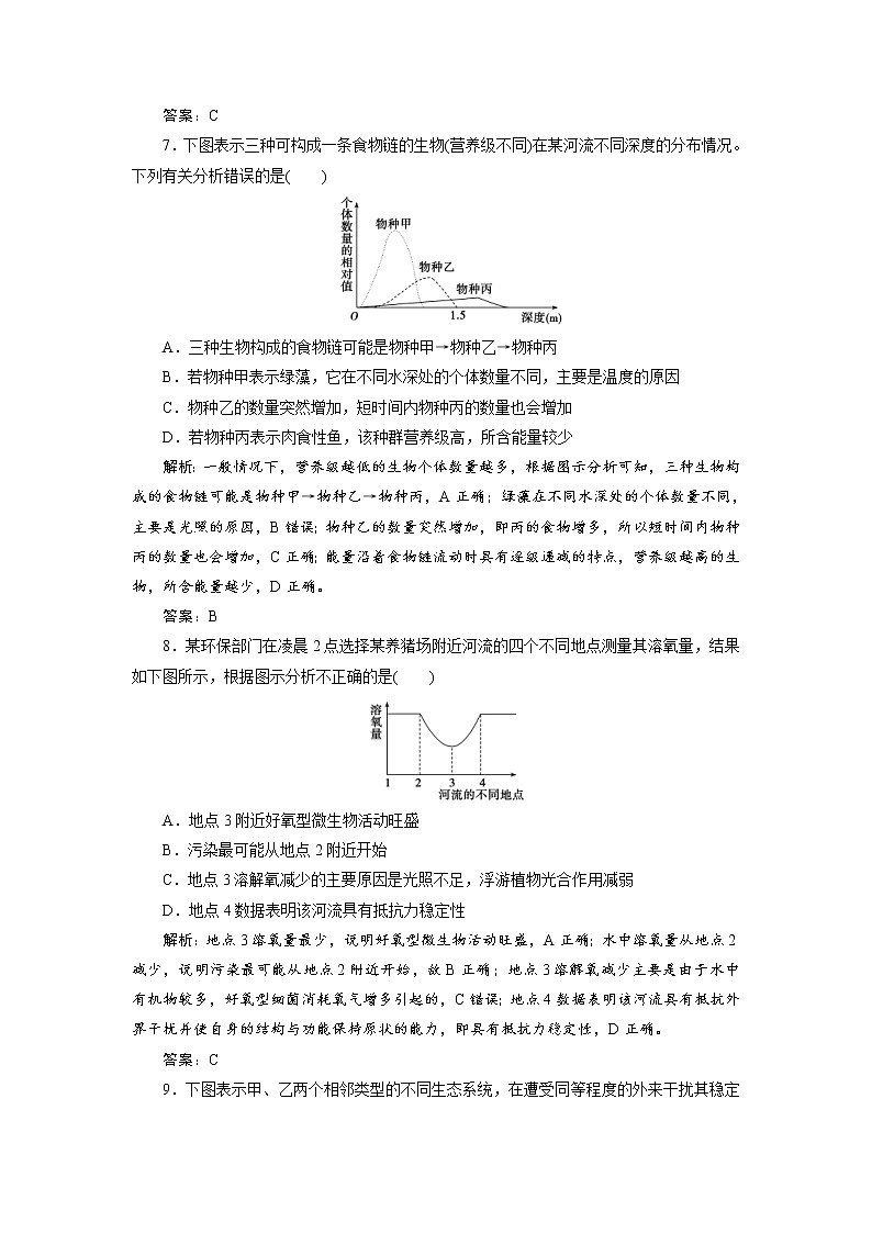 高考生物二轮限时规范训练：专题05第2讲《生态系统和生态环境保护》（含详解）第3页
