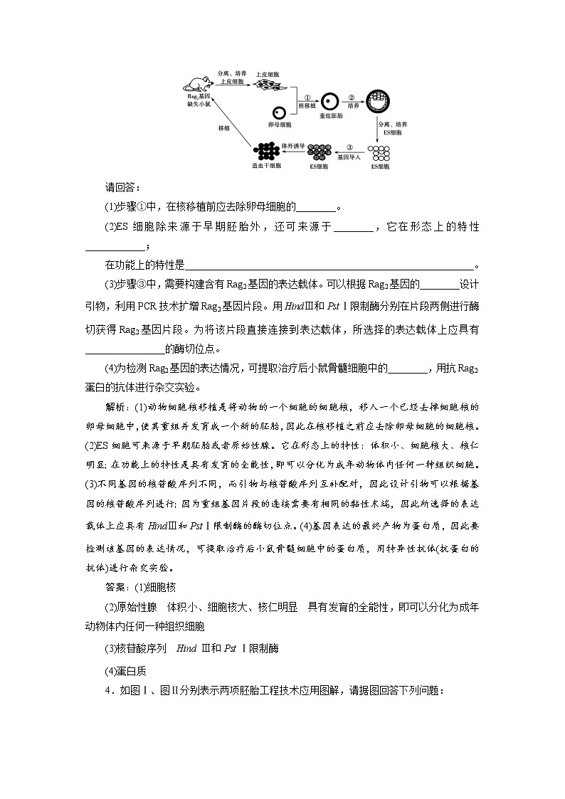 高考生物二轮限时规范训练：专题07第2讲《胚胎工程和生态工程》（含详解）第3页