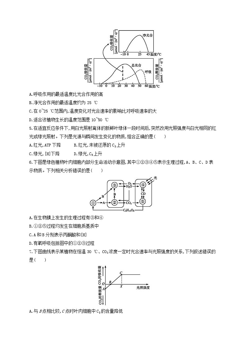 高考生物二轮复习选择题考前抢分训练02《细胞代谢》（含详解）02