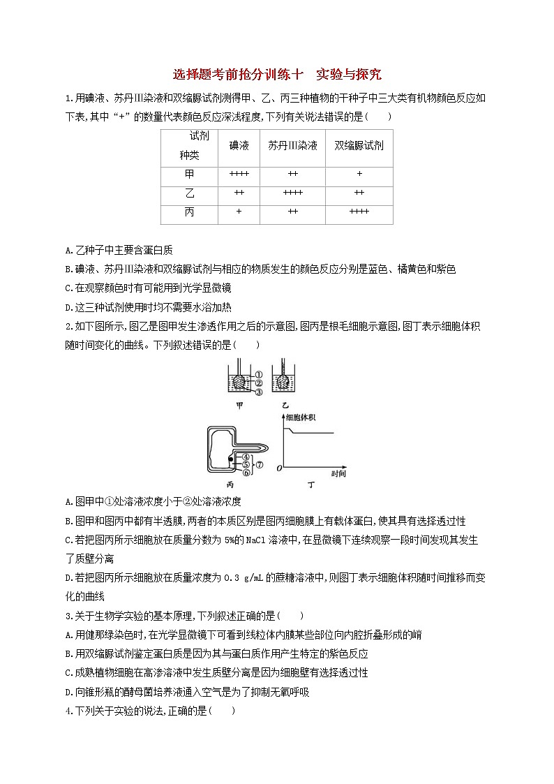 高考生物二轮复习选择题考前抢分训练10《实验与探究》（含详解）01