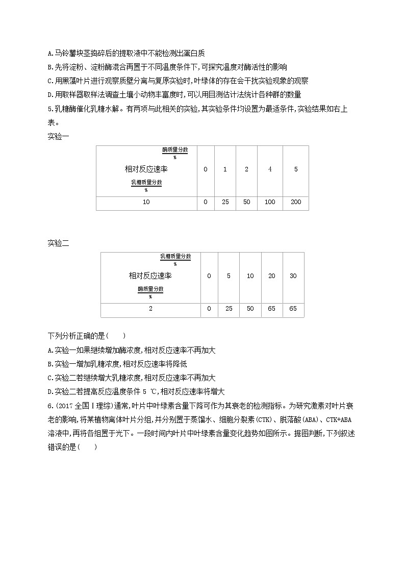 高考生物二轮复习选择题考前抢分训练10《实验与探究》（含详解）02