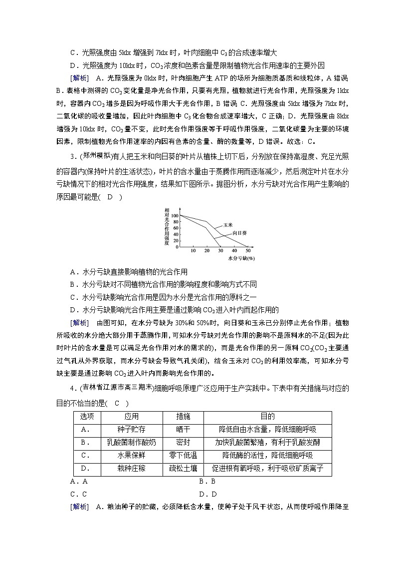 高考生物二轮复习精品练习：专题04《光合作用与呼吸作用》（含详解）第2页