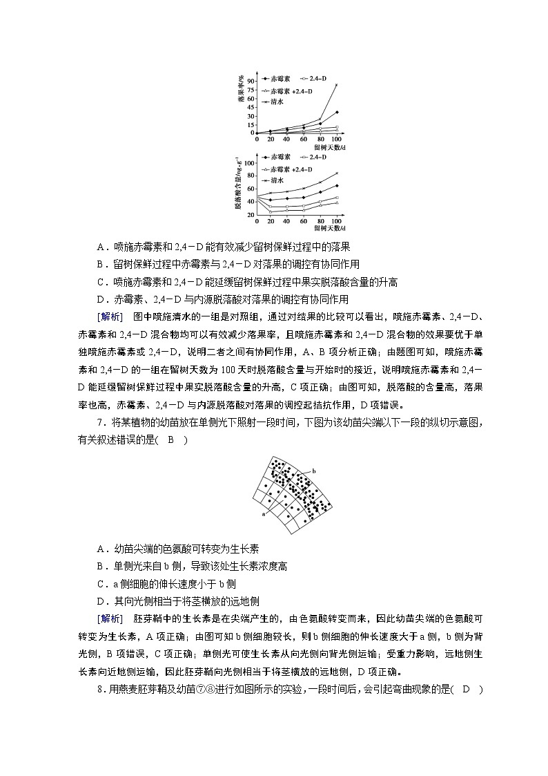 高考生物二轮复习精品练习：专题11《植物的激素调节》（含详解）03