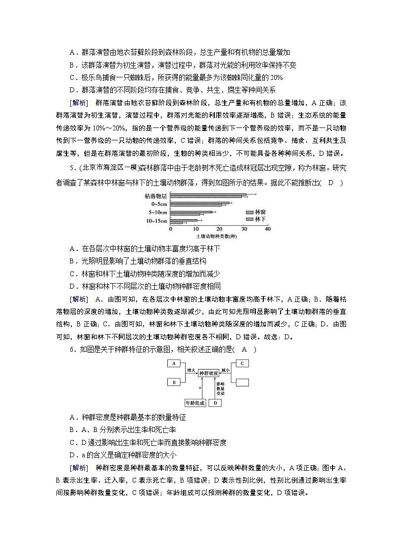 高考生物二轮复习精品练习：专题12《种群和群落》（含详解）02
