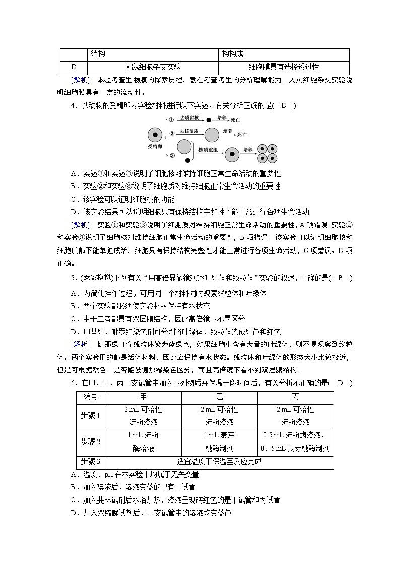高考生物二轮复习精品练习：专题14《实验与探究》（含详解）02