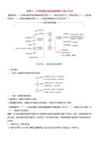 高考生物二轮复习核心考点冲刺专题10《人和动物生命活动的调节》（含详解）