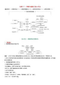 高考生物二轮复习核心考点冲刺专题12《种群与群落》（含详解）