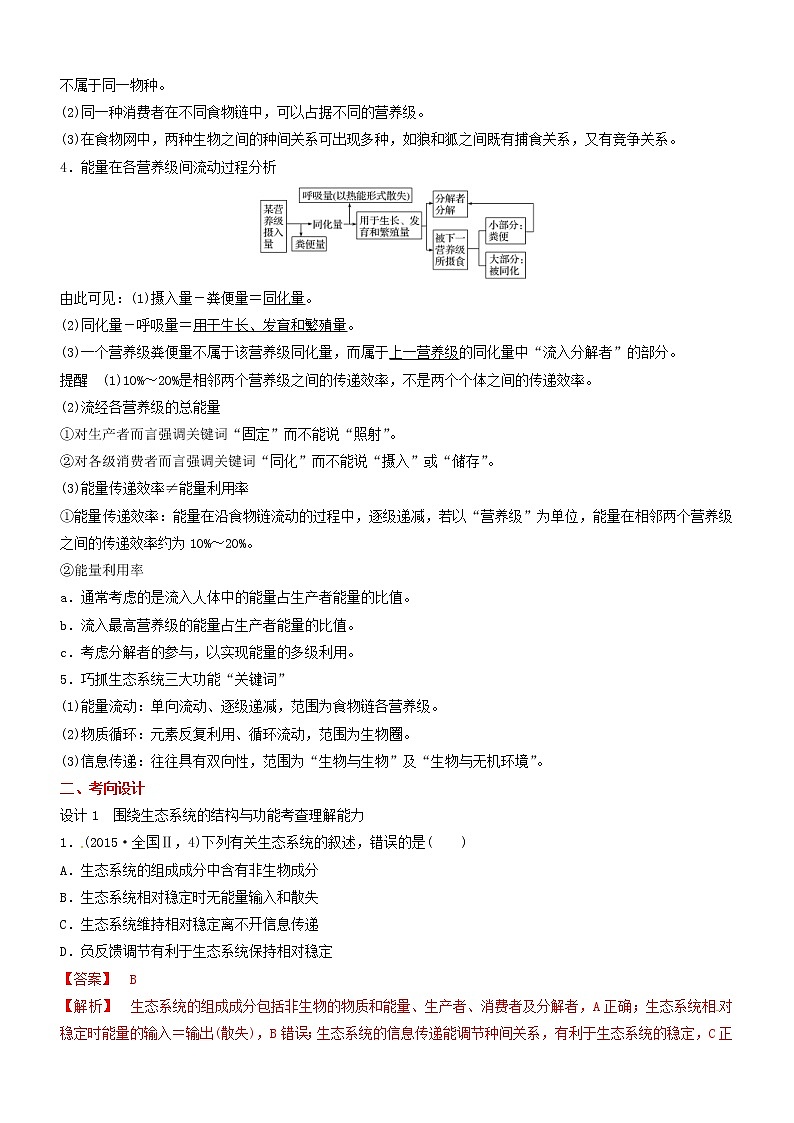 高考生物二轮复习核心考点冲刺专题13《生态系统与环境保护》（含详解）02