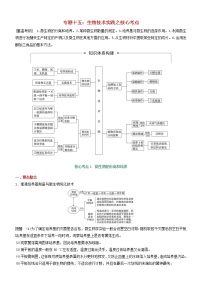 高考生物二轮复习核心考点冲刺专题15《生物技术实践》（含详解）