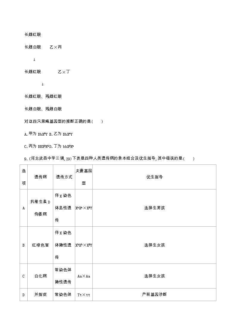 高考生物三轮复习精练11　抓住特征、综合提升,理顺伴性遗传与遗传病问题（含答案）第3页