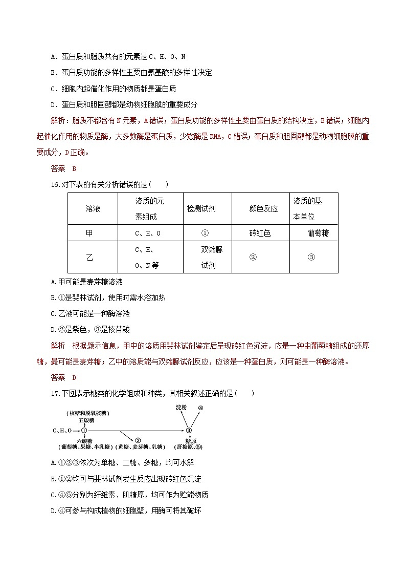 高考生物考纲解读与热点难点突破专题01《细胞的分子组成》（含详解）第2页