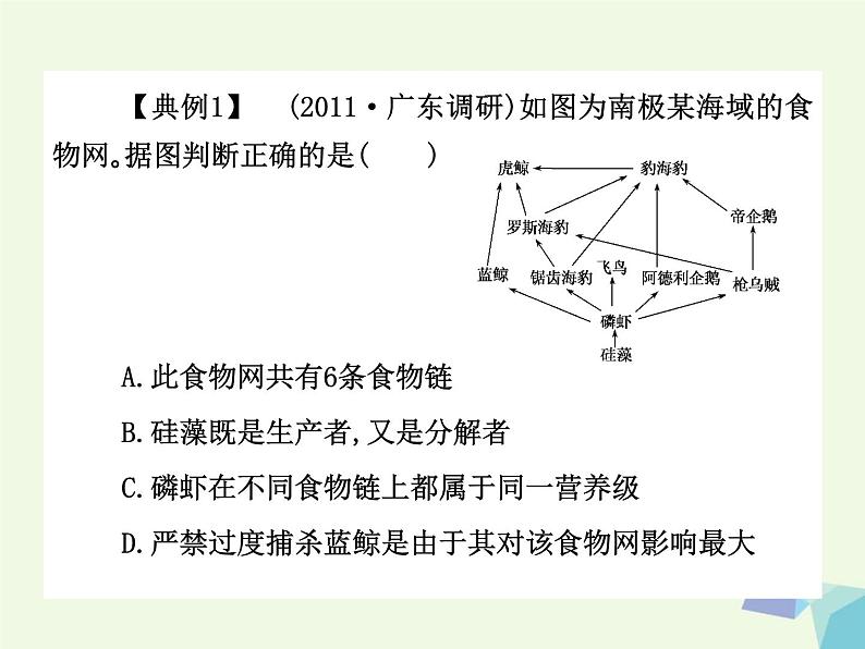 高考生物三轮考前重点突破：专题二生态系统与环境保护（含答案）课件PPT第8页