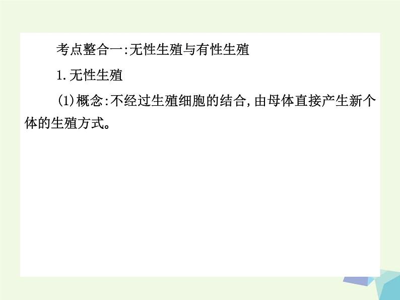 高考生物三轮考前重点突破：专题二生物的生殖与个体发育核心考点整合（含答案）课件PPT第2页