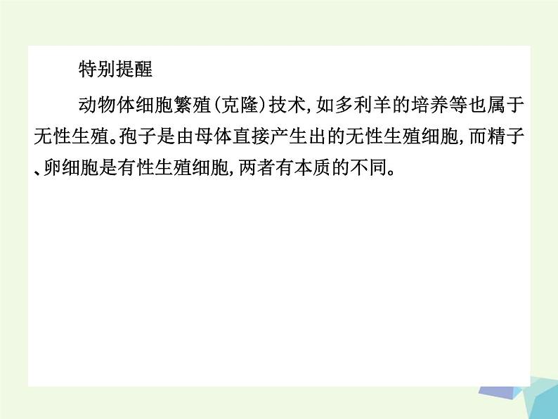 高考生物三轮考前重点突破：专题二生物的生殖与个体发育核心考点整合（含答案）课件PPT第4页