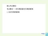 高考生物三轮考前重点突破：专题六生物与环境（含答案）课件PPT