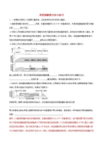 高考生物考纲解读与热点难点突破专题18《简答题解题方法与技巧》（含详解）