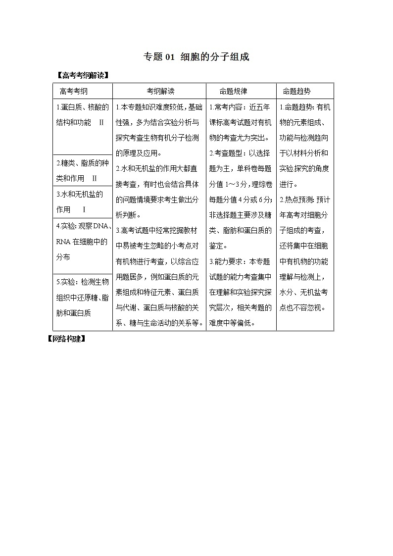 高考生物提分秘籍：专题01《细胞的分子组成》教学案（含答案）教案第1页