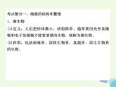 高考生物三轮考前重点突破：专题四微生物的类群营养与代谢含生物固氮（含答案）课件PPT