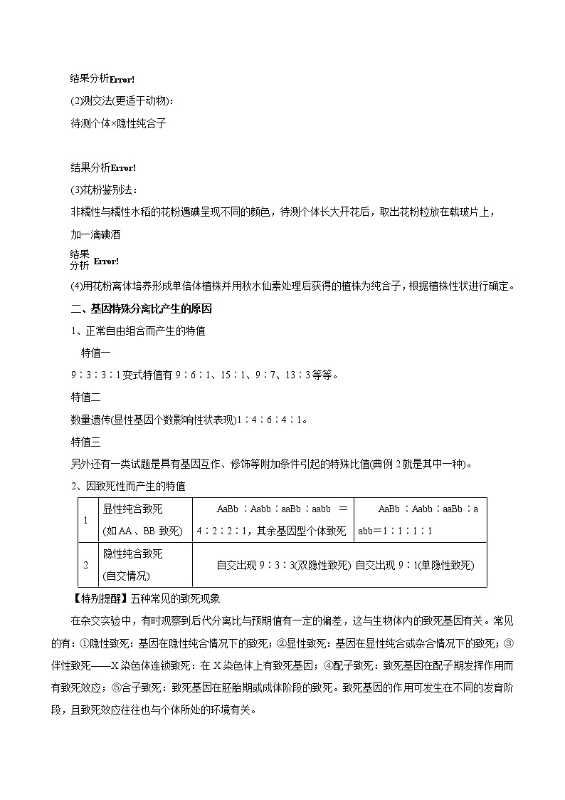 高考生物提分秘籍：专题07《遗传的基本规律和伴性遗传》教学案（含答案）教案02