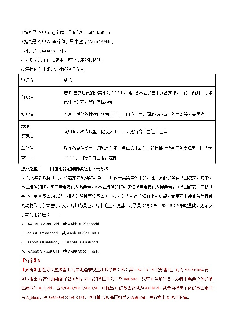 高考生物提分秘籍：专题16《孟德尔的豌豆杂交实验（二）》教学案（含答案）教案03
