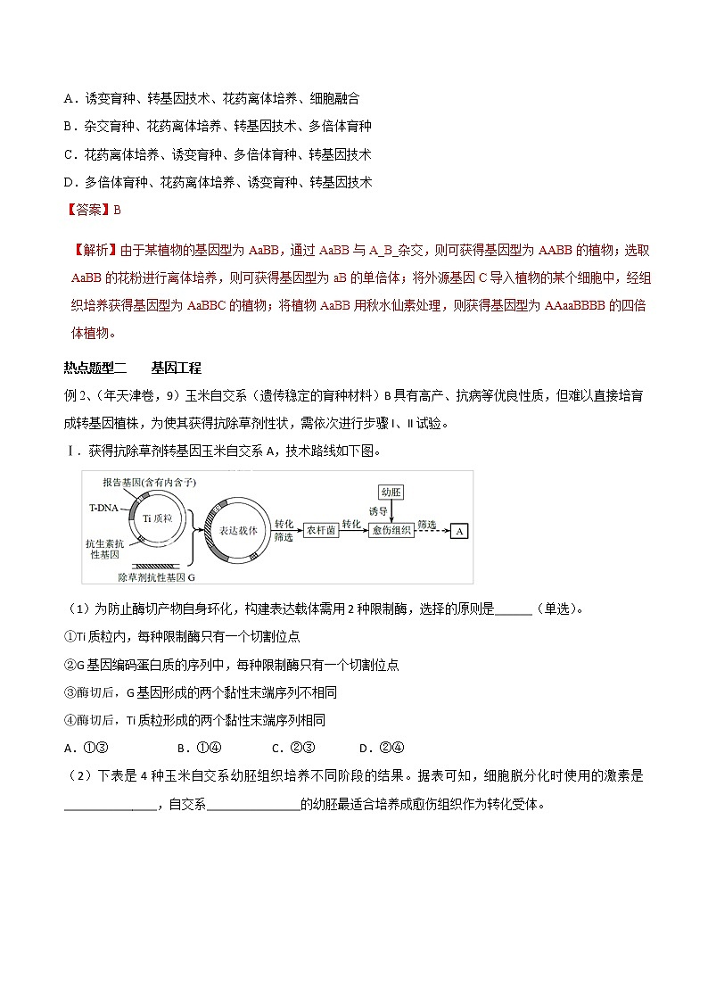 高考生物提分秘籍：专题24《从杂交育种到基因工程》教学案（含答案）教案03