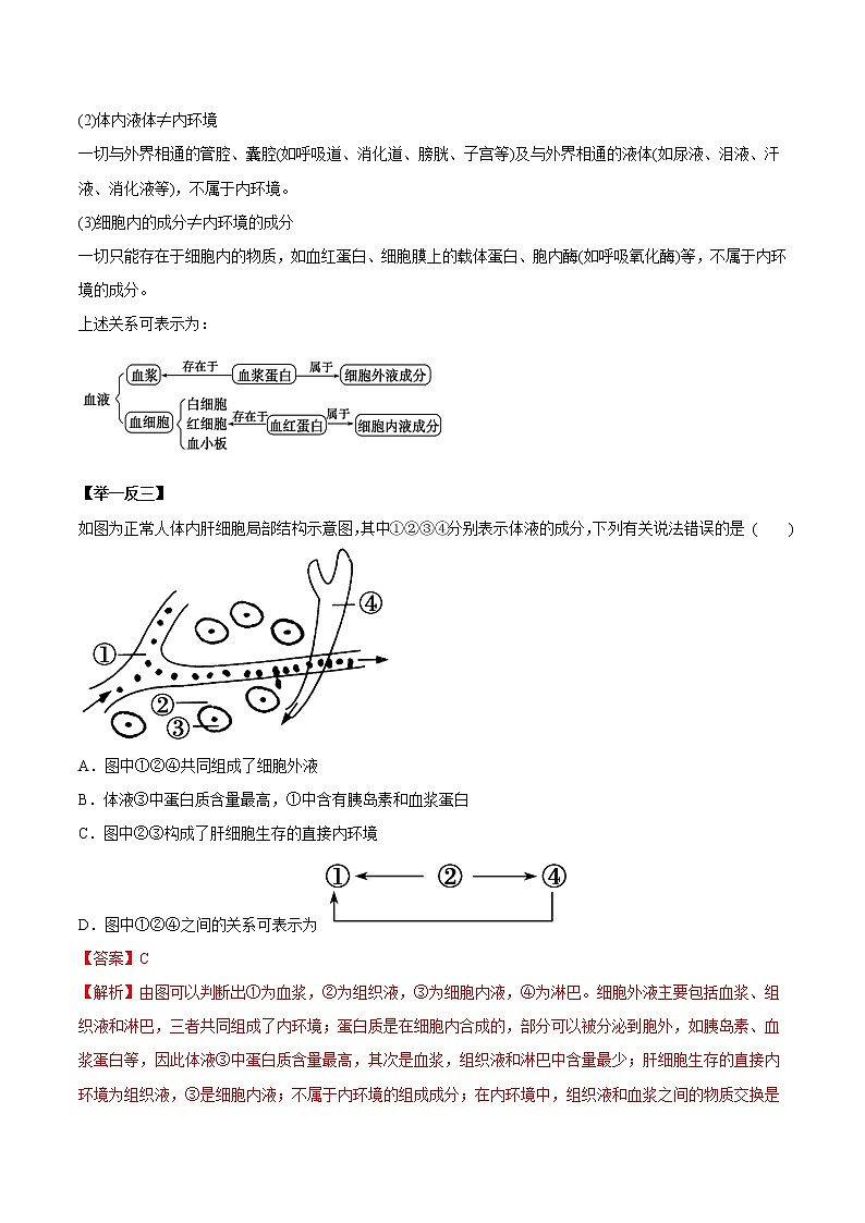 高考生物提分秘籍：专题26《人体的内环境与稳态》教学案（含答案）教案02