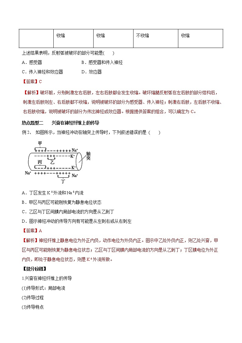 高考生物提分秘籍：专题27《通过神经系统的调节》教学案（含答案）教案03