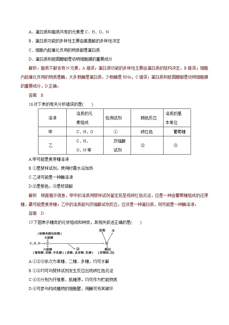 高考生物提分秘籍：专题01《细胞的分子组成》热点难点突破（含答案）第2页