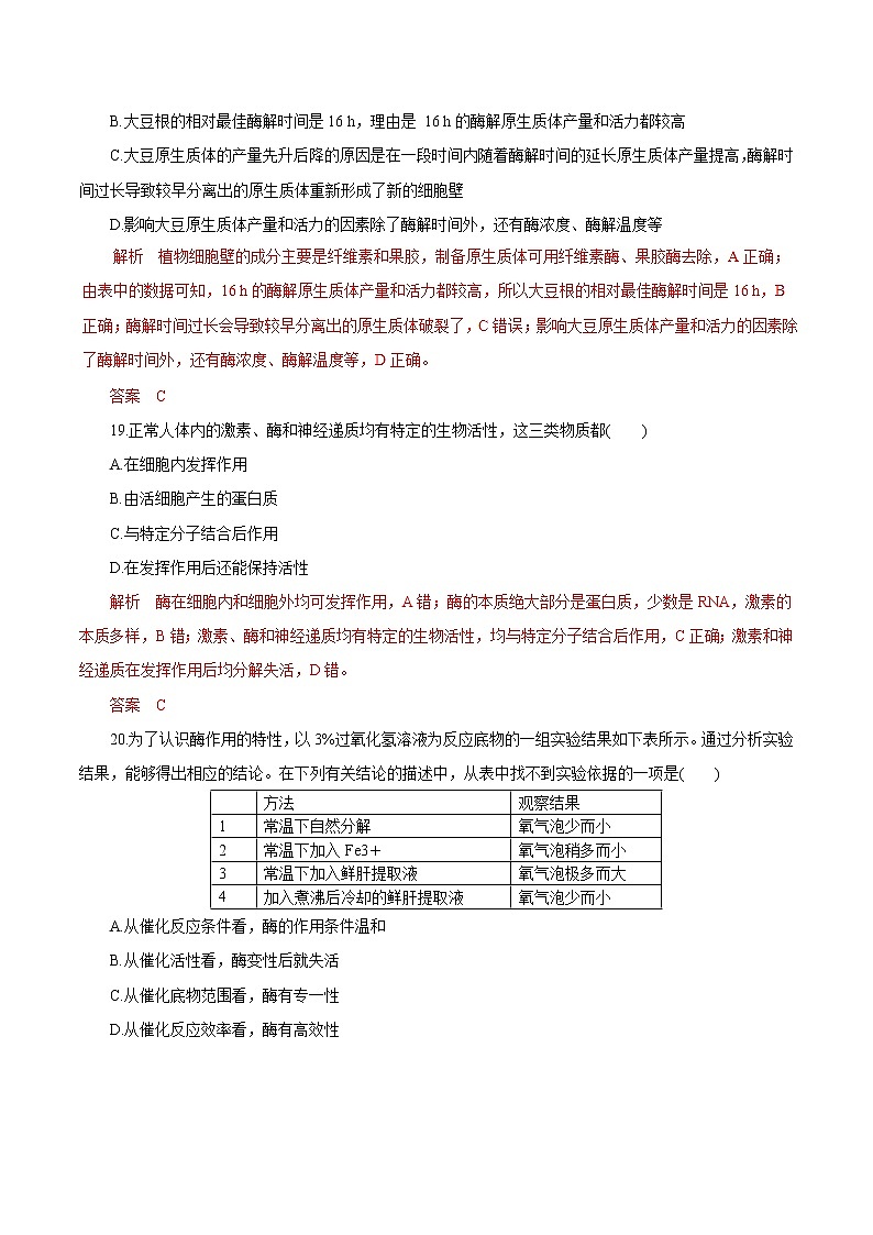 高考生物提分秘籍：专题04《酶与ATP》热点难点突破（含答案）第3页