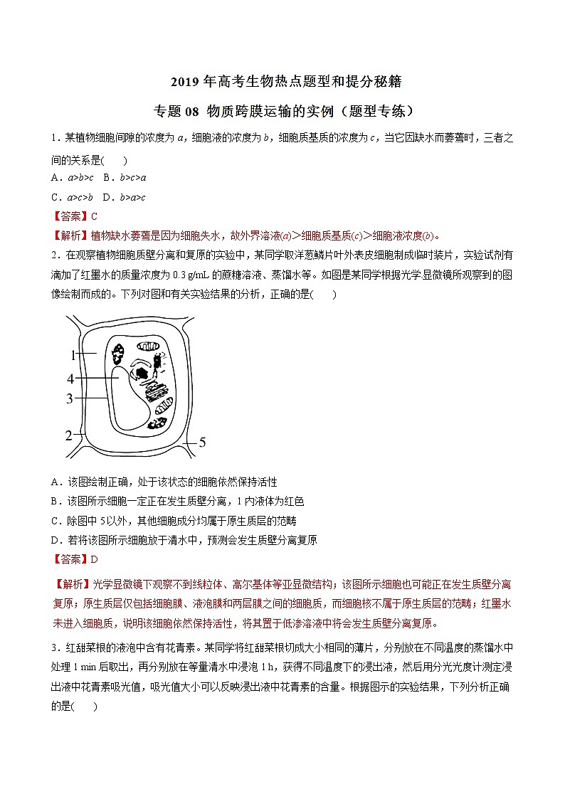 高考生物提分秘籍：专题08《物质跨膜运输的实例》热点难点突破（含答案）第1页