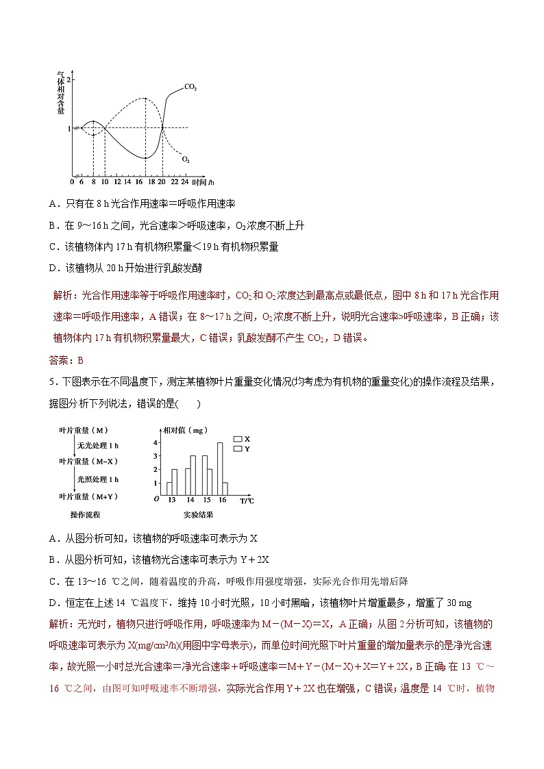 高考生物提分秘籍：专题11《能量之源——光与光合作用》热点难点突破（含答案）03