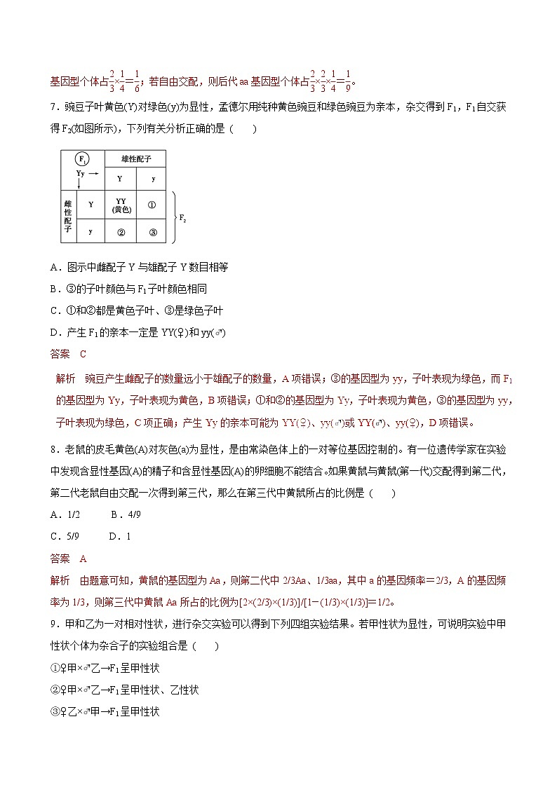 高考生物提分秘籍：专题15《孟德尔的豌豆杂交实验（一）》热点难点突破（含答案）第3页