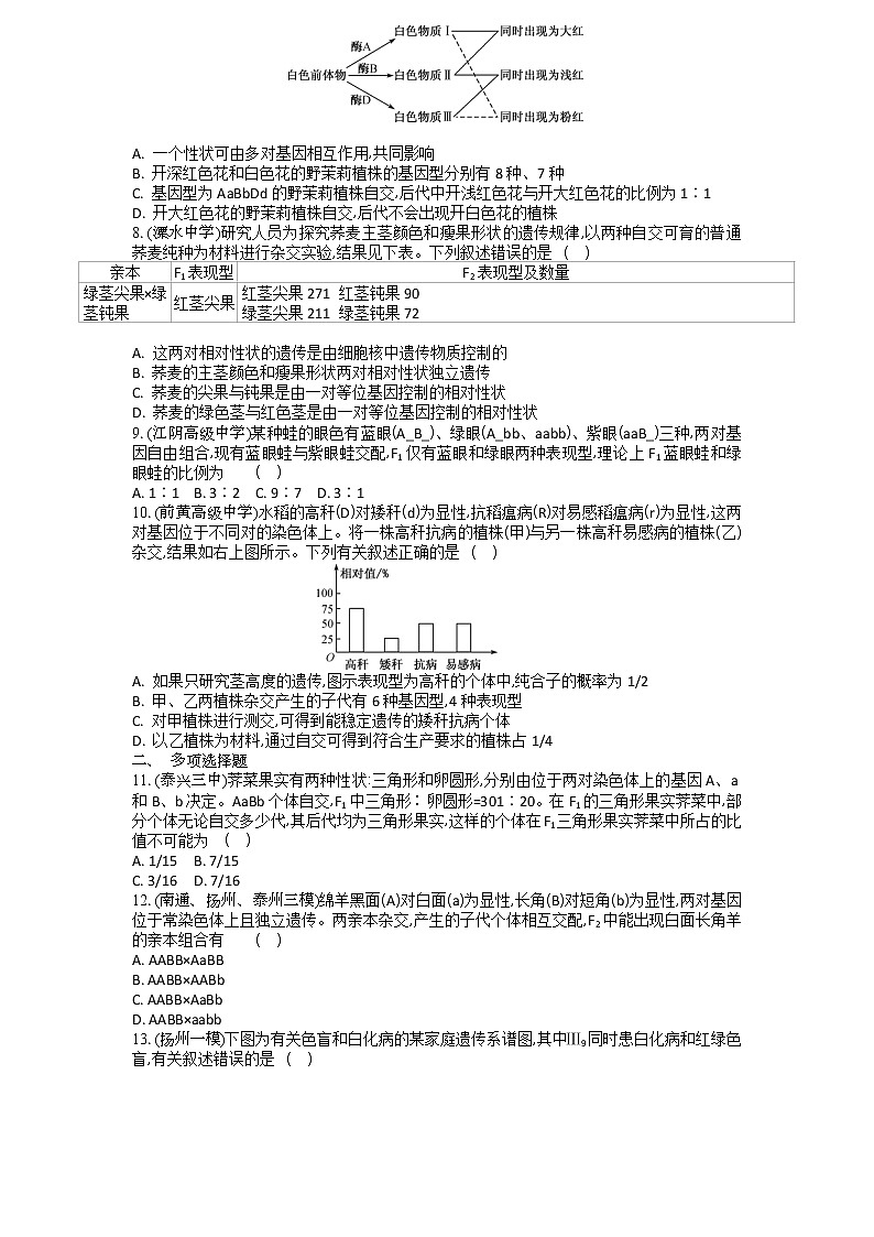 高考生物一轮复习作业本：第5单元第2讲《基因的自由组合定律A》（含详解）第2页